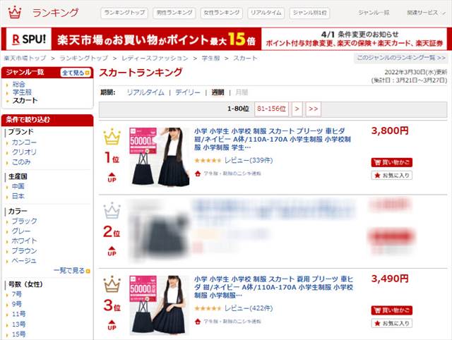 楽天ランキング入賞